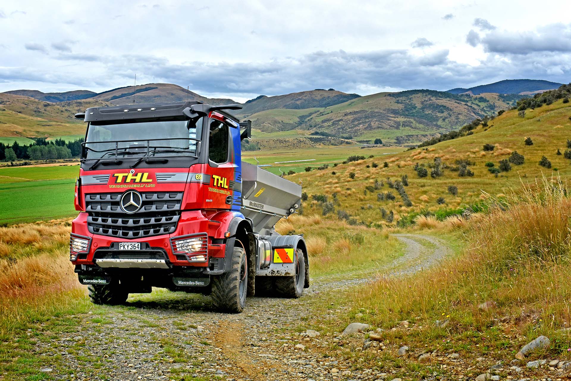 GITI Tyres Big Test