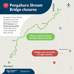 6 Day Maintenance closure to improve SH2 Pekatahi Bridge