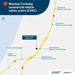 Installation work continues for Mackays Crossing Commercial Vehicle Safety Centre