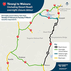 Major SH1 upgrade completed between Tīrau and Waiouru