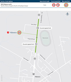 New 60km/h speed limit for a stretch of SH3 in Hāwera coming soon