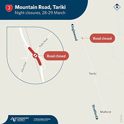 Overnight closures next month for stretch of SH3, Tariki